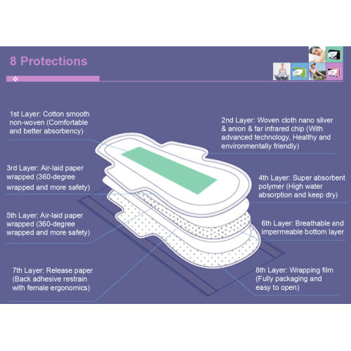Agency for VLOVE anion sanitary napkin